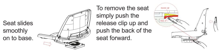 Titan Swivel - Top & Base Instructions