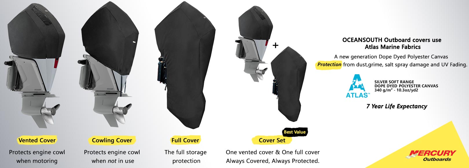 Cover Set (Vented and Full) for Mercury/Mariner Banner